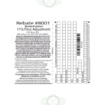 Menards 11 Rebate Form July 2022