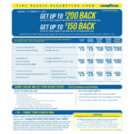 Menards 5066 Rebate Form